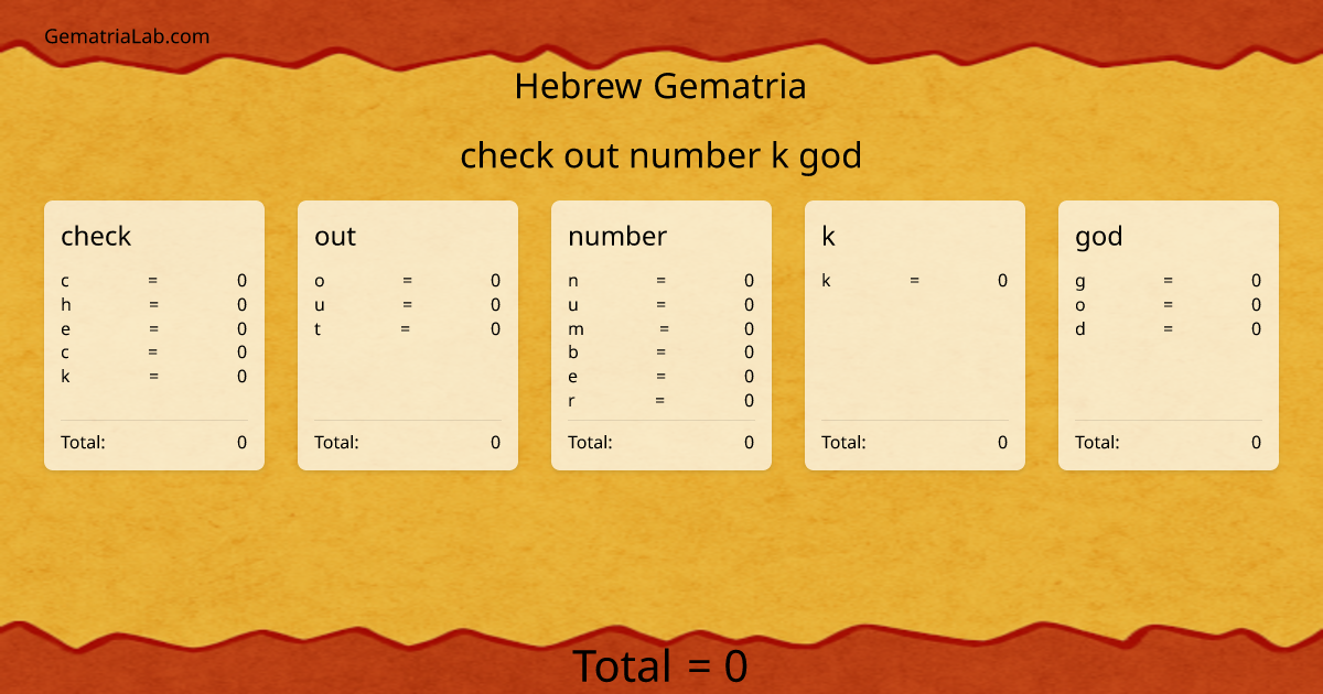 check out number k god in hebrew Gematria